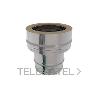 ADAPTADOR SIMPLE/DOBLE 200 2700262 ROS