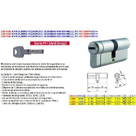 IFAM FINSTOC CILINDRO M EUROPE SEGURID.M3040S NQ R15 ANTI 035414