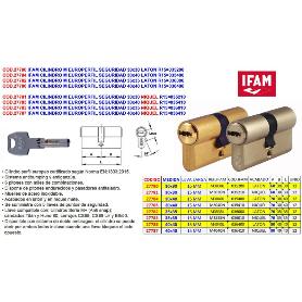 BAJA IFAM CILINDRO M EUROPERFI SEGURIDAD 30X30 NIQUEL R15 035210
