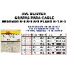 AVL BLISTER GRAPA CABLE TV  2417 (CAJA 15 UNIDADES)