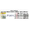 AVL FINSTOCK BLISTER TORNILLO ROSCA CHAPA 3,5X25 C-PLANA 7849 (CAJA 15 UNIDADES)