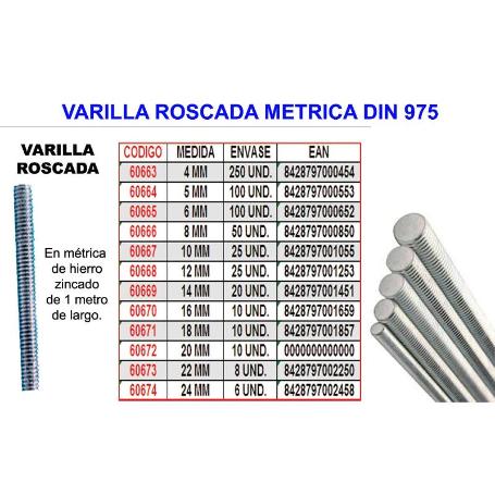 VARILLA ROSCADA METRICA 22 MM DIN 975 CALIDAD 4.8