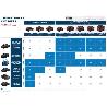 JUEGO BÁSICO 2 GBA 18V 4.0AH + GAL 18V-40