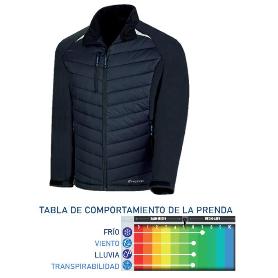 MARCA FINSROPA ABRIGO CHAQUETA SOFTSHELL HIBRI NEG XXL 288CSHXXL