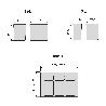 EMUCA KIT DE CONTENEDORES DE RECICLAJE PARA CAJÓN DE COCINA CON BASE RECYCLE ALTURA 266MM, 2X15LITROS, 2X7LITROS, M